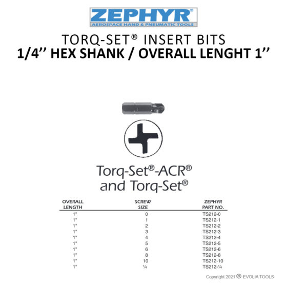 TS212 TORQ SET® INSERT BITS 1422 HEX SHANK OVERALL LENGHT 122